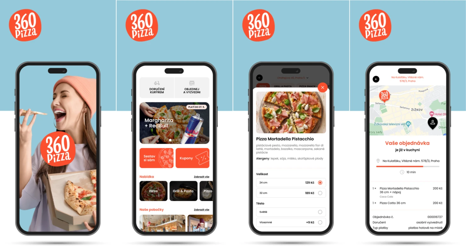 360PIZZA