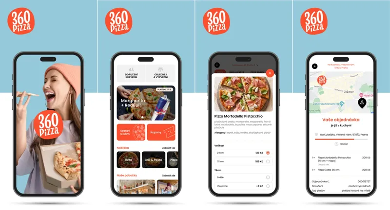 360pizza